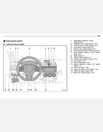 subaru wrx 2016 owners manual rhd and lhd